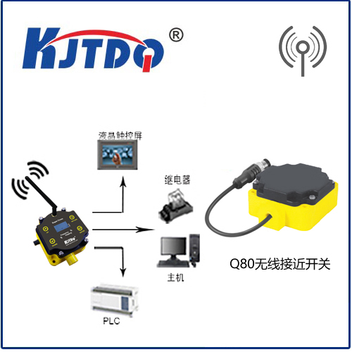 凱基特Q80無線接近傳感器