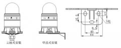 SYD24D-2外殼防水語音聲光報警器與TB-55聲光報警器的使用與檢查