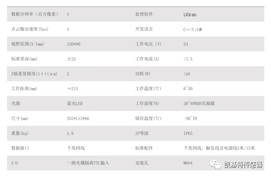 案例分析 | 3C-InterPCB缺陷檢測(cè)