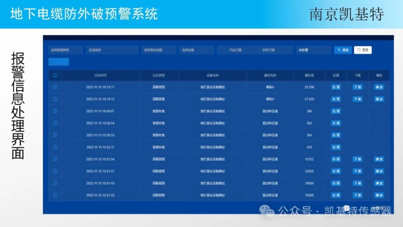 地釘智能管理，讓工地更安全、更高效